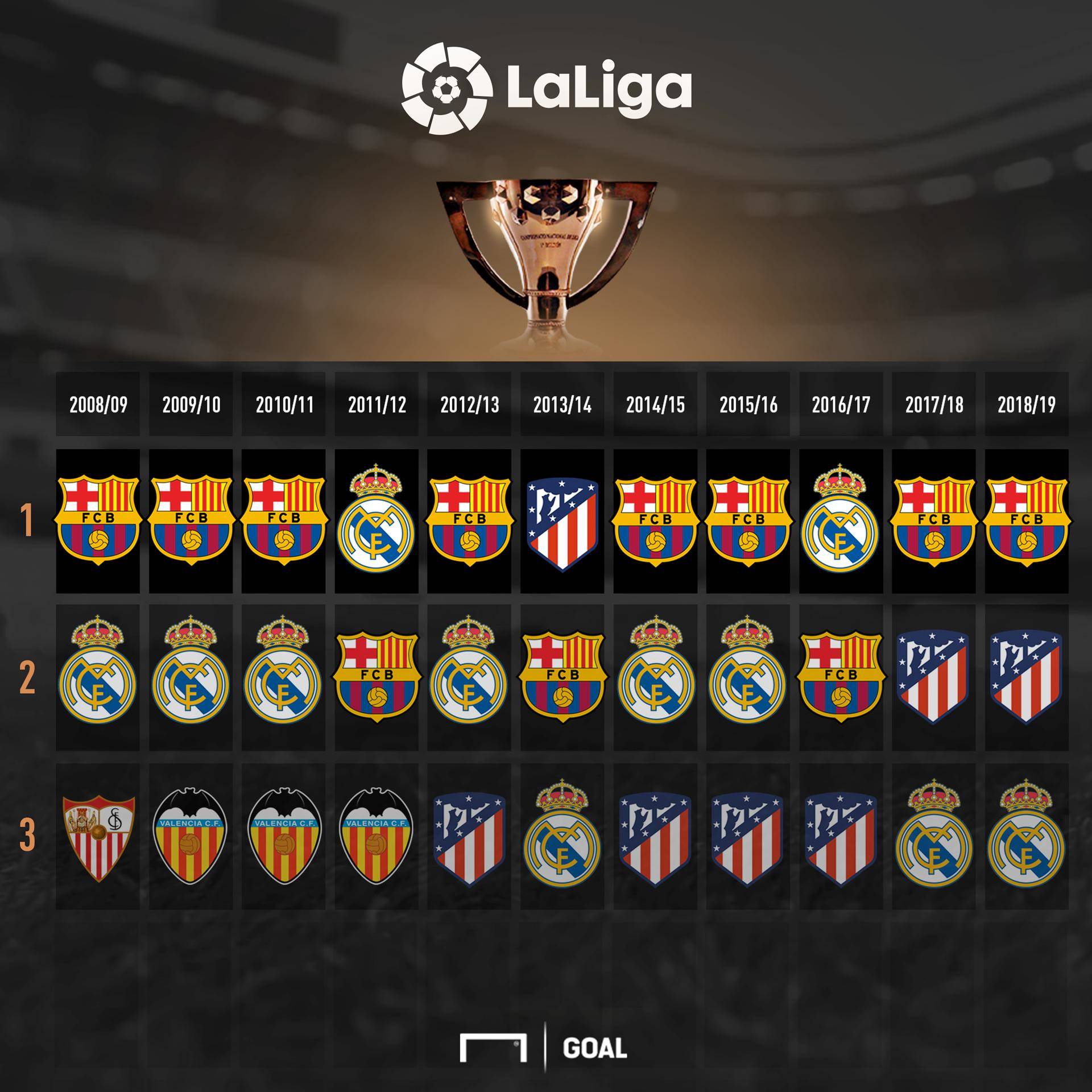 维京人将在 维京人将在